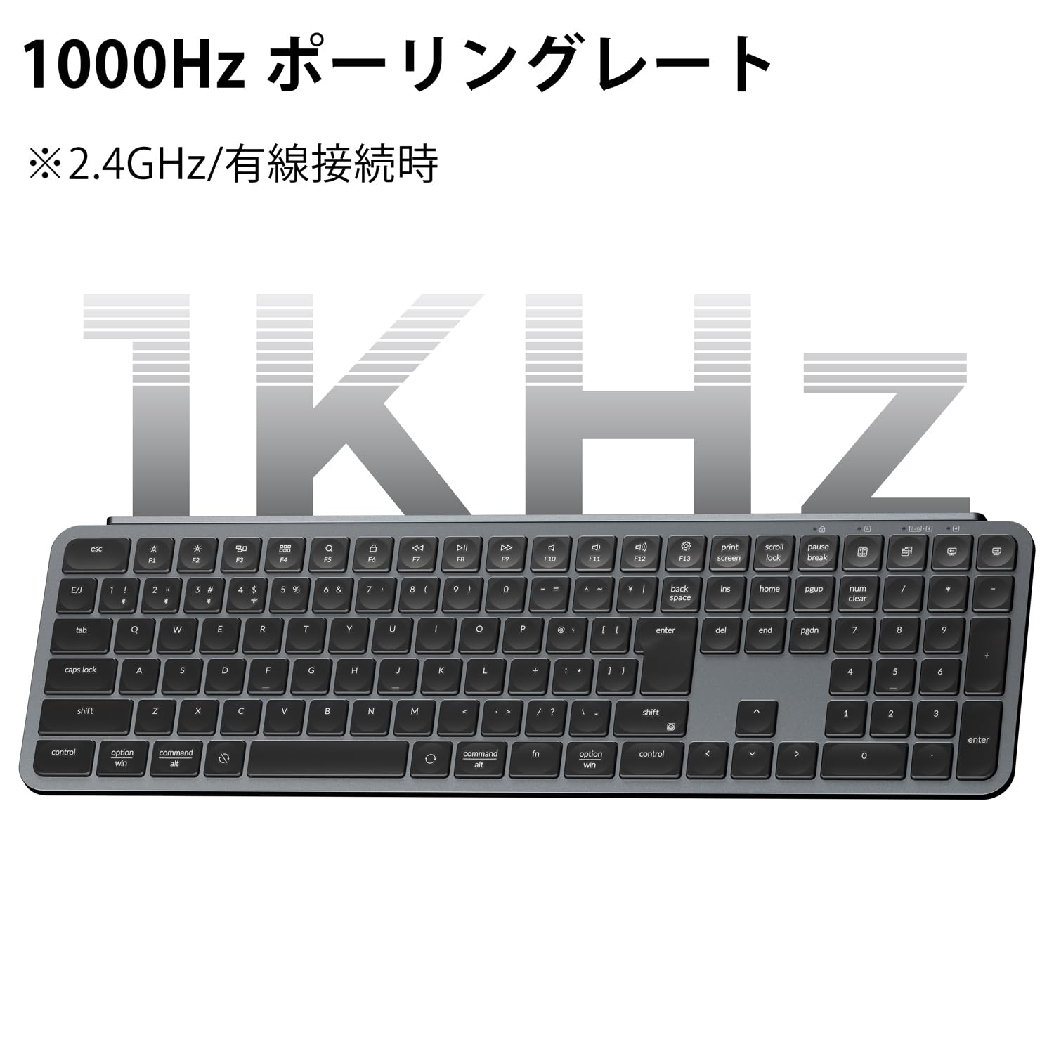 Amazon | 「国内正規品」Keychron B6 Pro & BM24 ワイヤレスキーボード